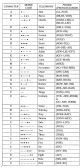 alphabet  JungleKey.fr Image #250